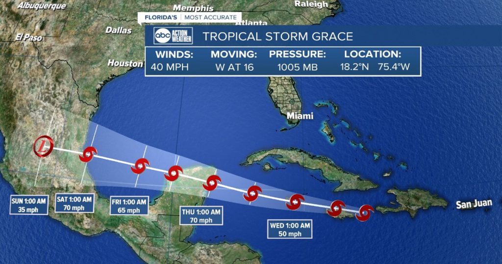 JUST IN Tropical storm watch upgraded to warning for Jamaica